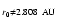 $_{r_{\rm {0}}\ne 2.808~{\rm AU}}$
