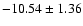 $-10.54\pm 1.36$