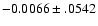 $-0.0066\pm .0542$