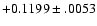 $+0.1199\pm .0053$