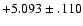 $+5.093 \pm .110 $