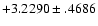 $+3.2290\pm .4686$