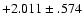 $+2.011 \pm .574 $