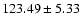 $123.49\pm 5.33$