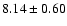 $ 8.14\pm 0.60$