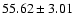 $ 55.62\pm 3.01$