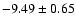 $-9.49\pm 0.65$