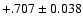 $+.707\pm 0.038$