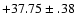 $+37.75 \pm .38 $