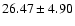 $26.47\pm 4.90$
