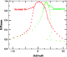 \begin{figure}
\par\includegraphics[width=8.5cm,clip]{1410f8.eps}\end{figure}
