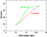 \begin{figure}
\par\includegraphics[width=8.5cm,clip]{1410f10.eps}\end{figure}