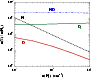 \begin{figure}
\par\includegraphics[width=8cm,clip]{1464fig3.eps}\end{figure}