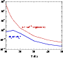 \begin{figure}
\par\includegraphics[width=8cm,clip]{1464fig4.eps}\end{figure}