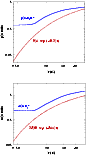\begin{figure}
\par\includegraphics[width=7.5cm,clip]{1464fig5.eps}\end{figure}