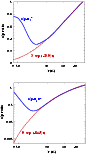 \begin{figure}
\par\includegraphics[width=7.5cm,clip]{1464fig6.eps}\end{figure}