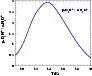 \begin{figure}
\par\includegraphics[width=8cm,clip]{1464fig7.eps}\end{figure}