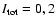 $I_{\rm tot} = 0, 2$