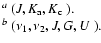 $\textstyle \parbox{13cm}{
$^a$\space ($J, K_{\rm a}, K_{\rm c}$ ). \\
$^b$\space ($\nu _{1}, \nu _{2}, J, G, U$ ). }$
