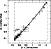 \begin{figure}
\par\includegraphics[width=6.4cm,clip]{1470fig1.ps}
\end{figure}