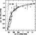 \begin{figure}
\par\includegraphics[width=6.4cm,clip]{1470fig4.ps}
\end{figure}