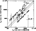 \begin{figure}
\par\includegraphics[width=6.6cm,clip]{1470fig10.ps}
\end{figure}