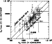 \begin{figure}
\par\includegraphics[width=6.6cm,clip]{1470fig11.ps}
\end{figure}