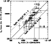 \begin{figure}
\par\includegraphics[width=6.6cm,clip]{1470fig12.ps}
\end{figure}