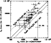 \begin{figure}
\par\includegraphics[width=6.6cm,clip]{1470fig13.ps}
\end{figure}