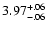 $\rm 3.97^{+.06}_{-.06 }$