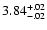 $\rm 3.84^{+.02}_{-.02 }$