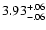 $\rm 3.93^{+.06}_{-.06 }$