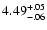 $\rm 4.49^{+.05}_{-.06 }$