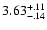 $\rm 3.63^{+.11}_{-.14 }$