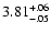 $\rm 3.81^{+.06}_{-.05 }$