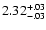 $\rm 2.32^{+.03}_{-.03 }$