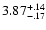 $\rm 3.87^{+.14}_{-.17 }$