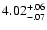 $\rm 4.02^{+.06}_{-.07 }$