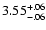 $\rm 3.55^{+.06}_{-.06 }$