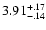 $\rm 3.91^{+.17}_{-.14 }$