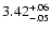 $\rm 3.42^{+.06}_{-.05 }$