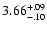 $\rm 3.66^{+.09}_{-.10 }$