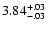 $\rm 3.84^{+.03}_{-.03 }$