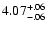 $\rm 4.07^{+.06}_{-.06 }$