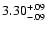 $\rm 3.30^{+.09}_{-.09 }$