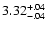 $\rm 3.32^{+.04}_{-.04 }$
