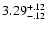 $\rm 3.29^{+.12}_{-.12 }$