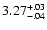 $\rm 3.27^{+.03}_{-.04 }$