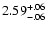 $\rm 2.59^{+.06}_{-.06 }$