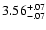 $\rm 3.56^{+.07}_{-.07 }$